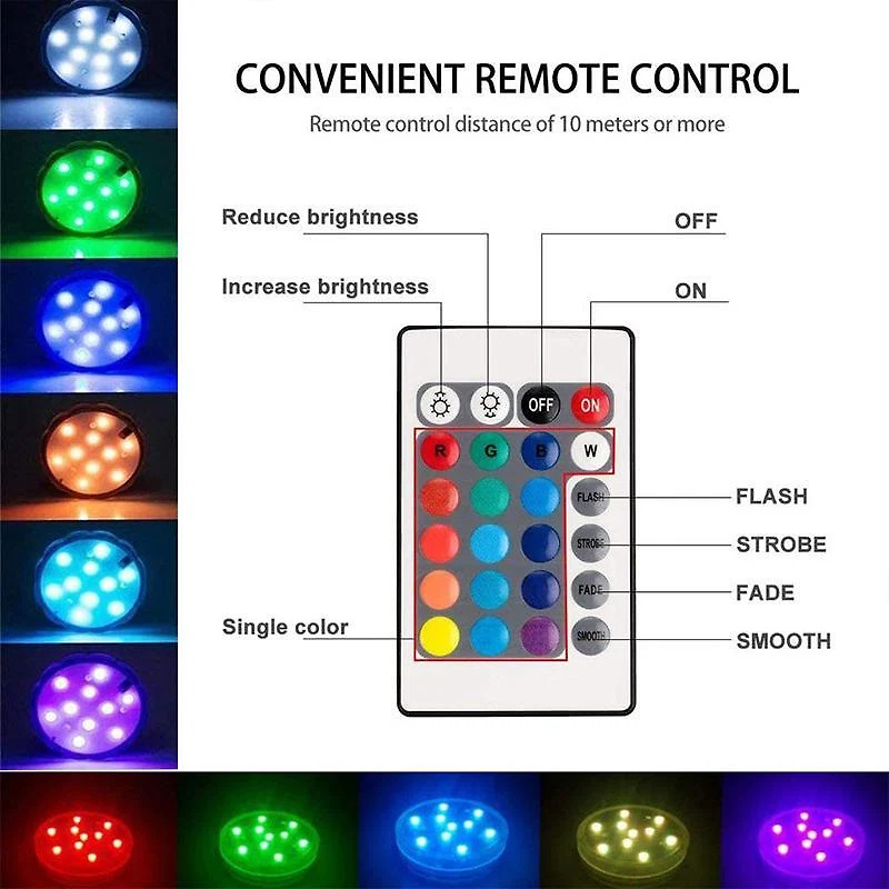 remote-control-waterproof-magnet-suction-l-41191502_3.jpg